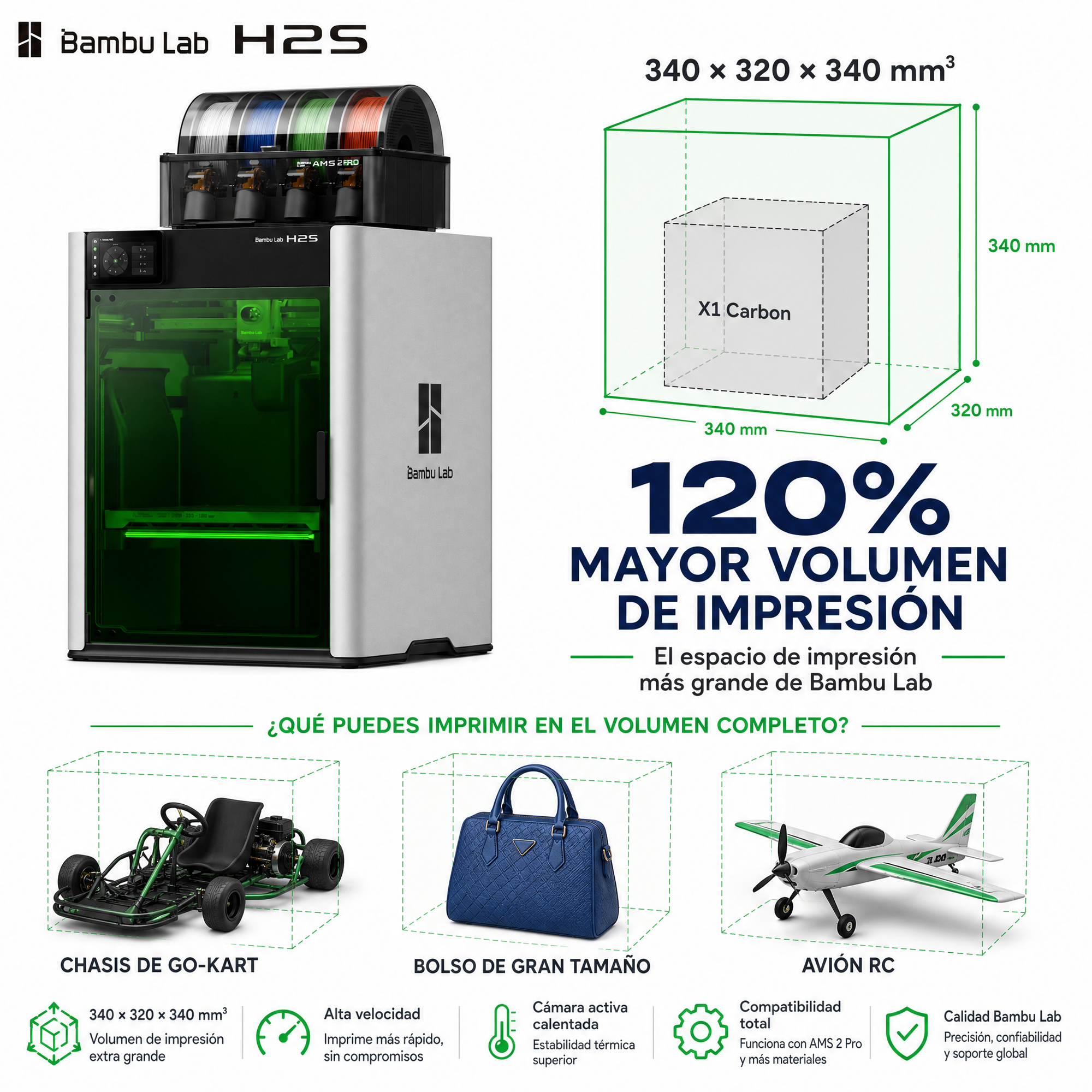 (Preventa)Impresora 3D Bambu Lab H2S Combo H2S-AMS-Combo-US,340×320×340mm,1000mm/s,20,000mm/s²