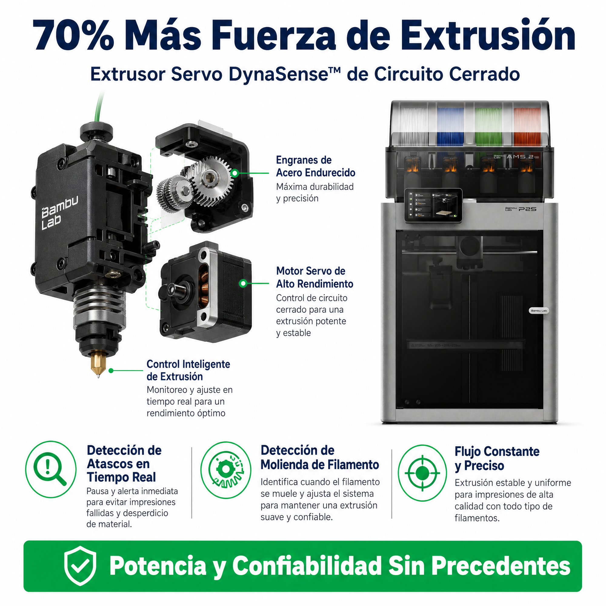 Preventa Impresora 3D Bambu Lab P2S Combo Multicolor con AMS 2 Pro