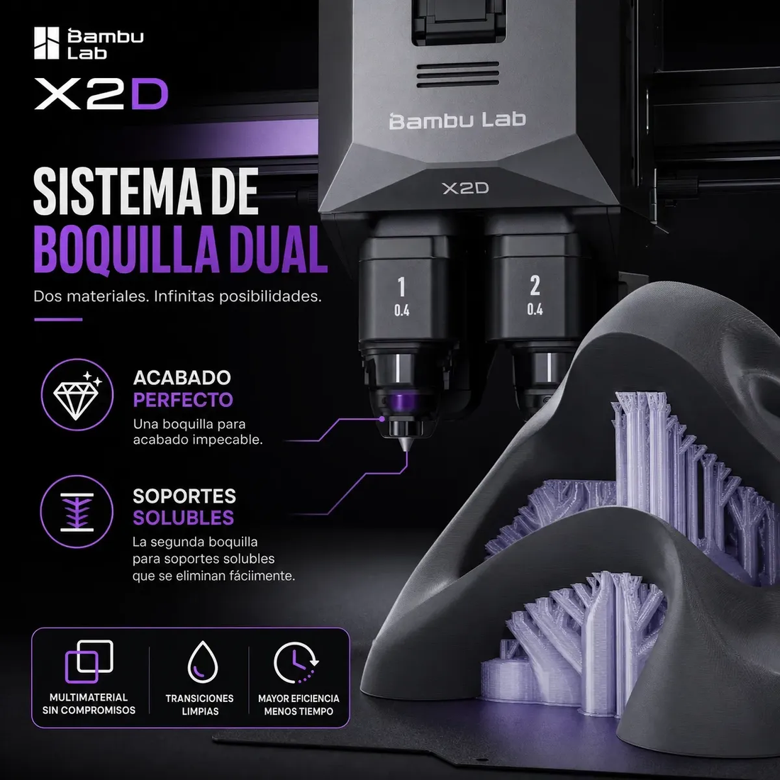 Preventa Impresora 3D Bambu Lab X2D Combo | Sistema de Doble Extrusor y AMS Incluido — detalle 5
