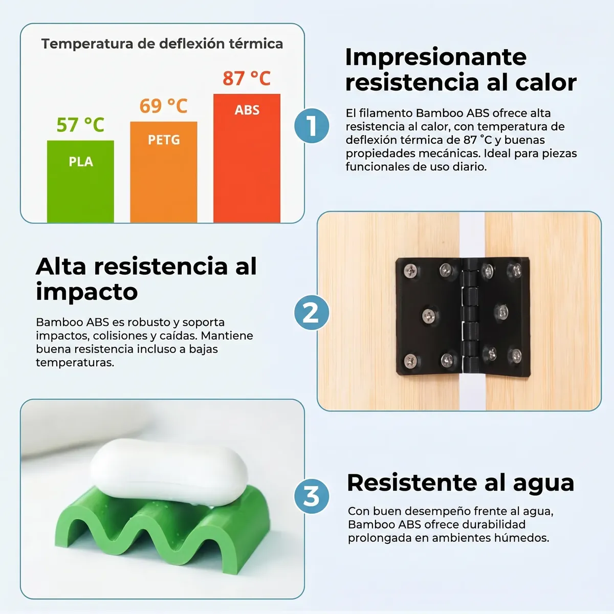 Filamento Bambu Lab ABS 1.75mm 1kg con Carrete Resistente al Calor