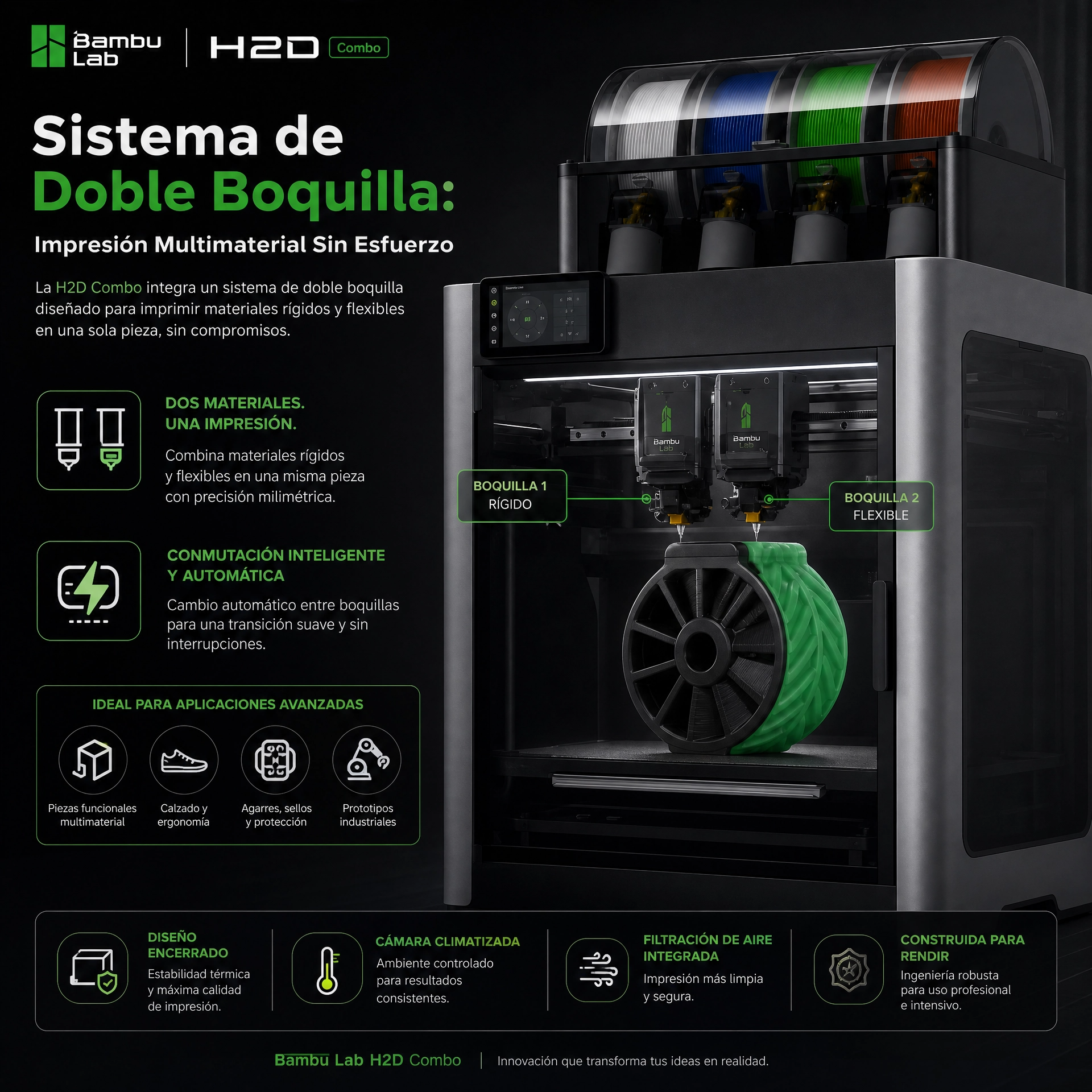 (Preventa)Impresora 3D Bambu Lab H2D Combo 350x320x325mm Doble extrusor inteligente