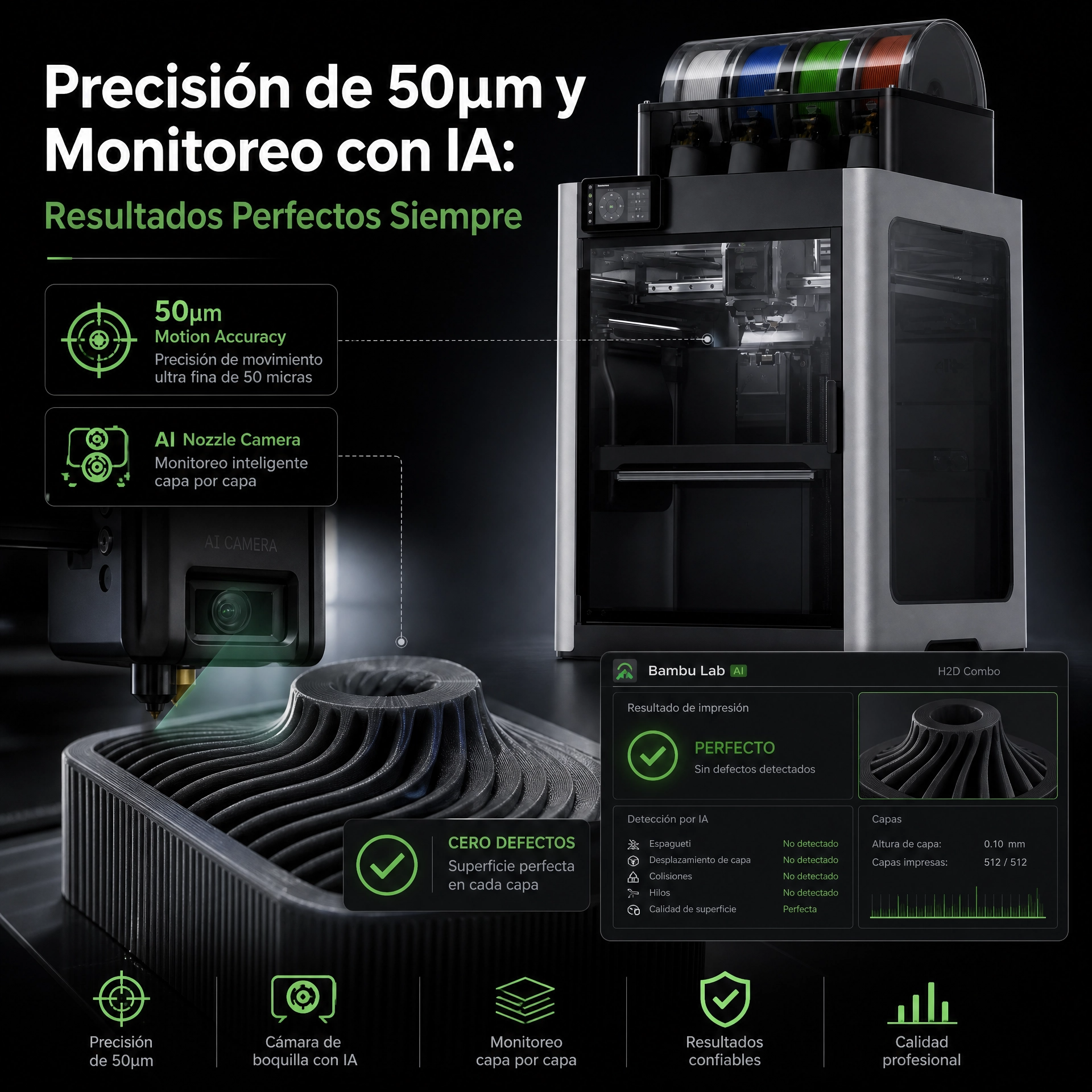 (Preventa)Impresora 3D Bambu Lab H2D Combo 350x320x325mm Doble extrusor inteligente