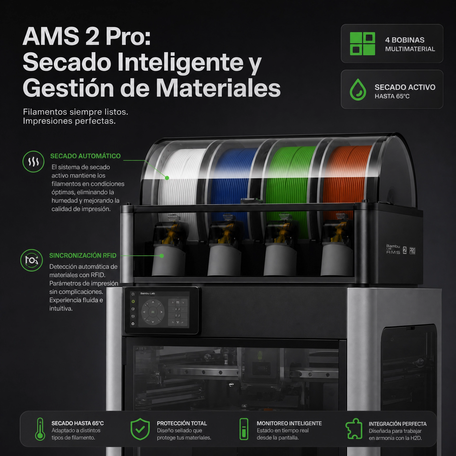 (Preventa)Impresora 3D Bambu Lab H2D Combo 350x320x325mm Doble extrusor inteligente