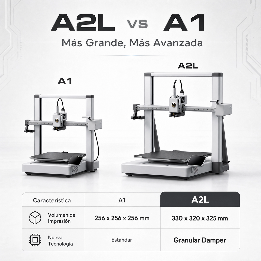 (PREVENTA)Impresora 3D Bambu Lab A2L Gran Volumen 330x320x325mm Multicolor AMS Compatible — detalle 6