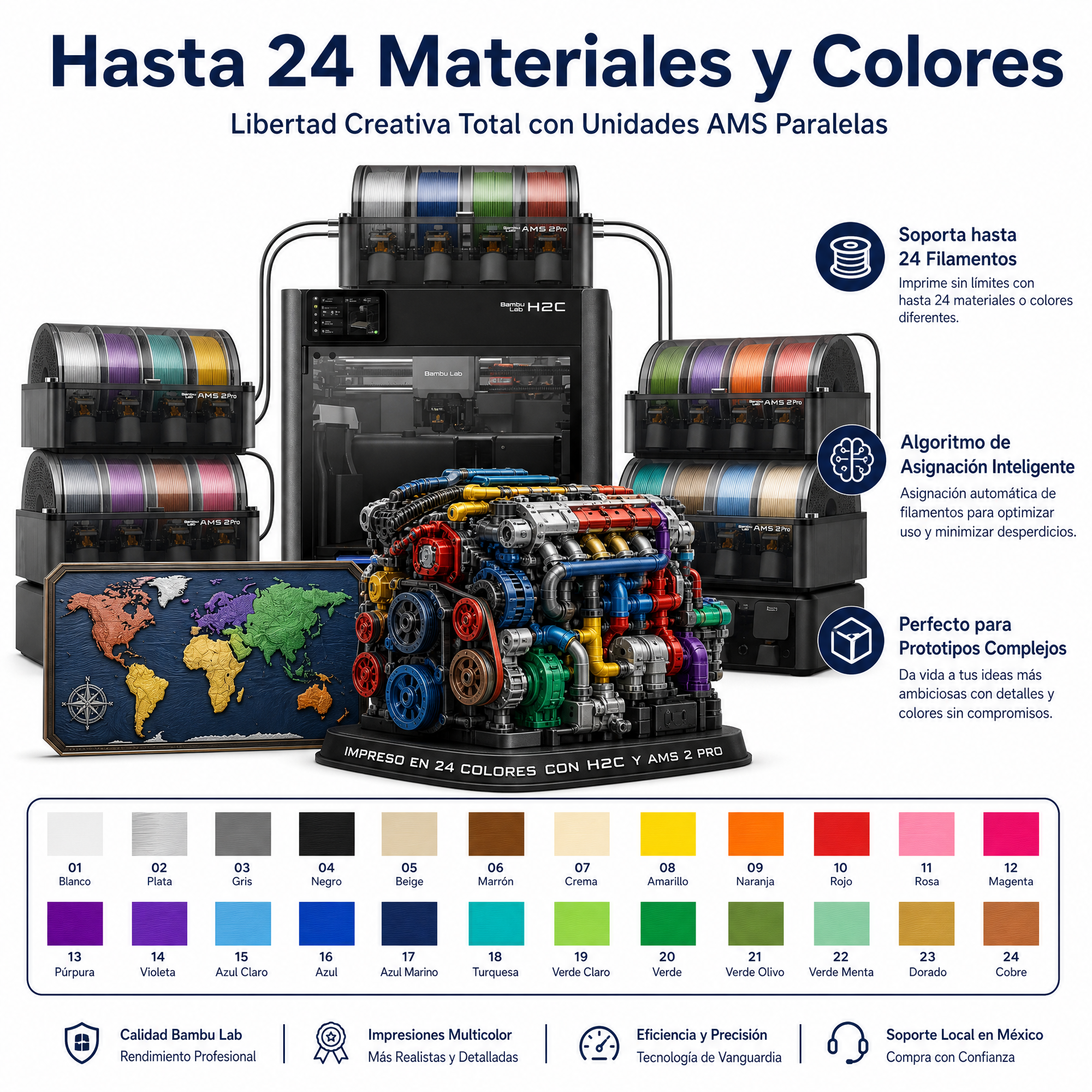 (Preventa) Impresora 3D Bambu Lab H2C Combo 330 × 320 × 325 mm
