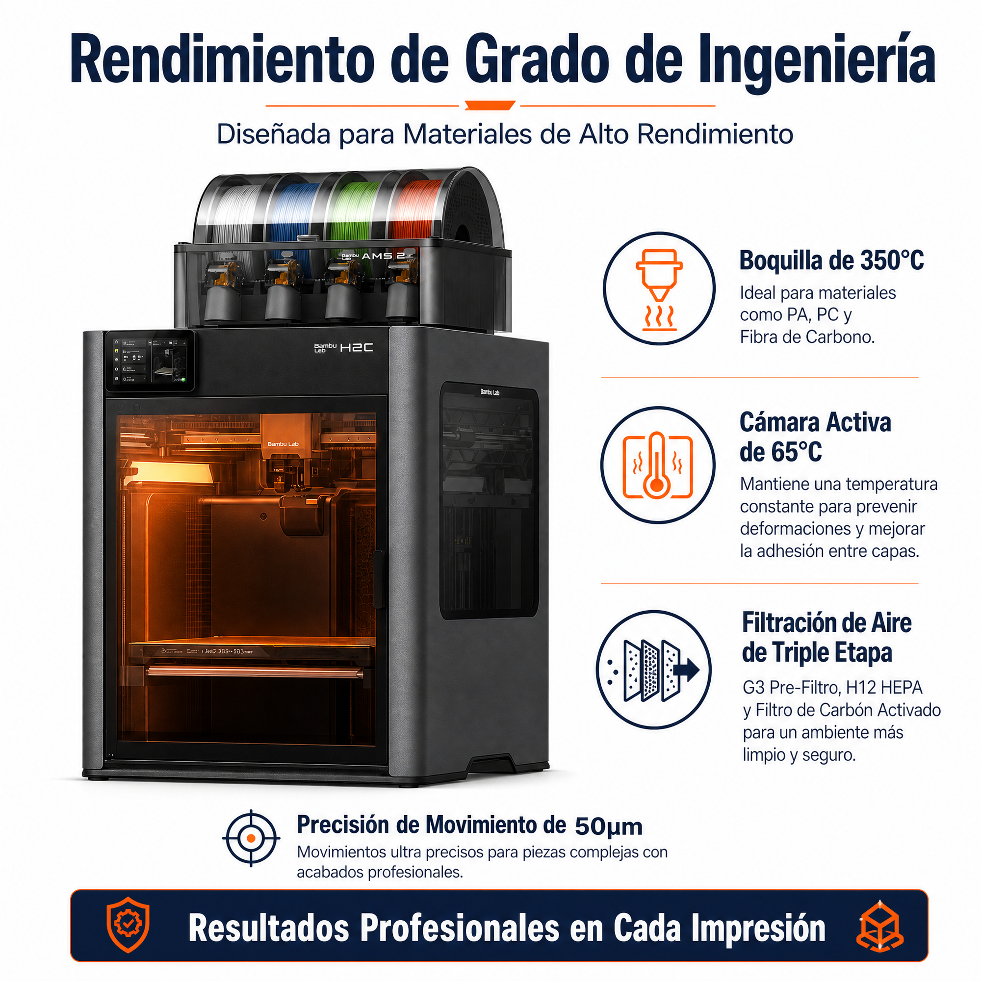 (Preventa) Impresora 3D Bambu Lab H2C Combo 330 × 320 × 325 mm