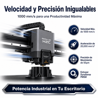 (Preventa) Impresora 3D Bambu Lab H2C Combo 330 × 320 × 325 mm