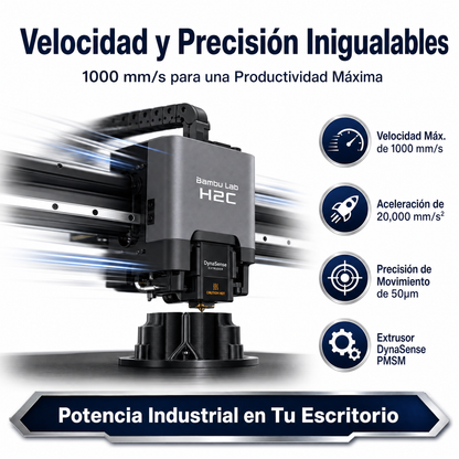 Impresora 3D Bambu Lab H2C Combo | Sistema Tool-Changer de 7 Hotends y Ahorro de Purga