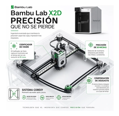 Preventa X2d Combo Impresora 3d Bambu Lab Doble Boquilla 256x256x260