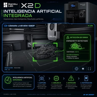 Preventa X2d Combo Impresora 3d Bambu Lab Doble Boquilla 256x256x260
