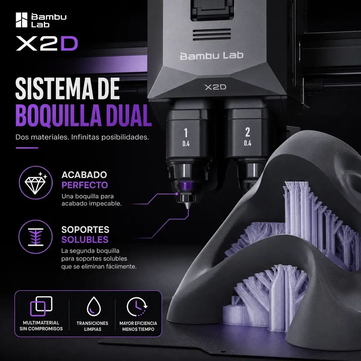 Preventa X2d Combo Impresora 3d Bambu Lab Doble Boquilla 256x256x260