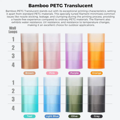 Filamento Bambu Lab PETG Translucent 1.75mm 1kg