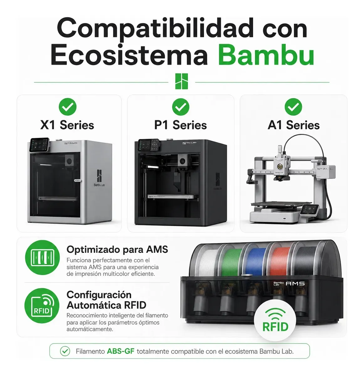 Filamento Bambu Lab ABS-GF 1.75mm 1kg Fibra de Vidrio Reforzado