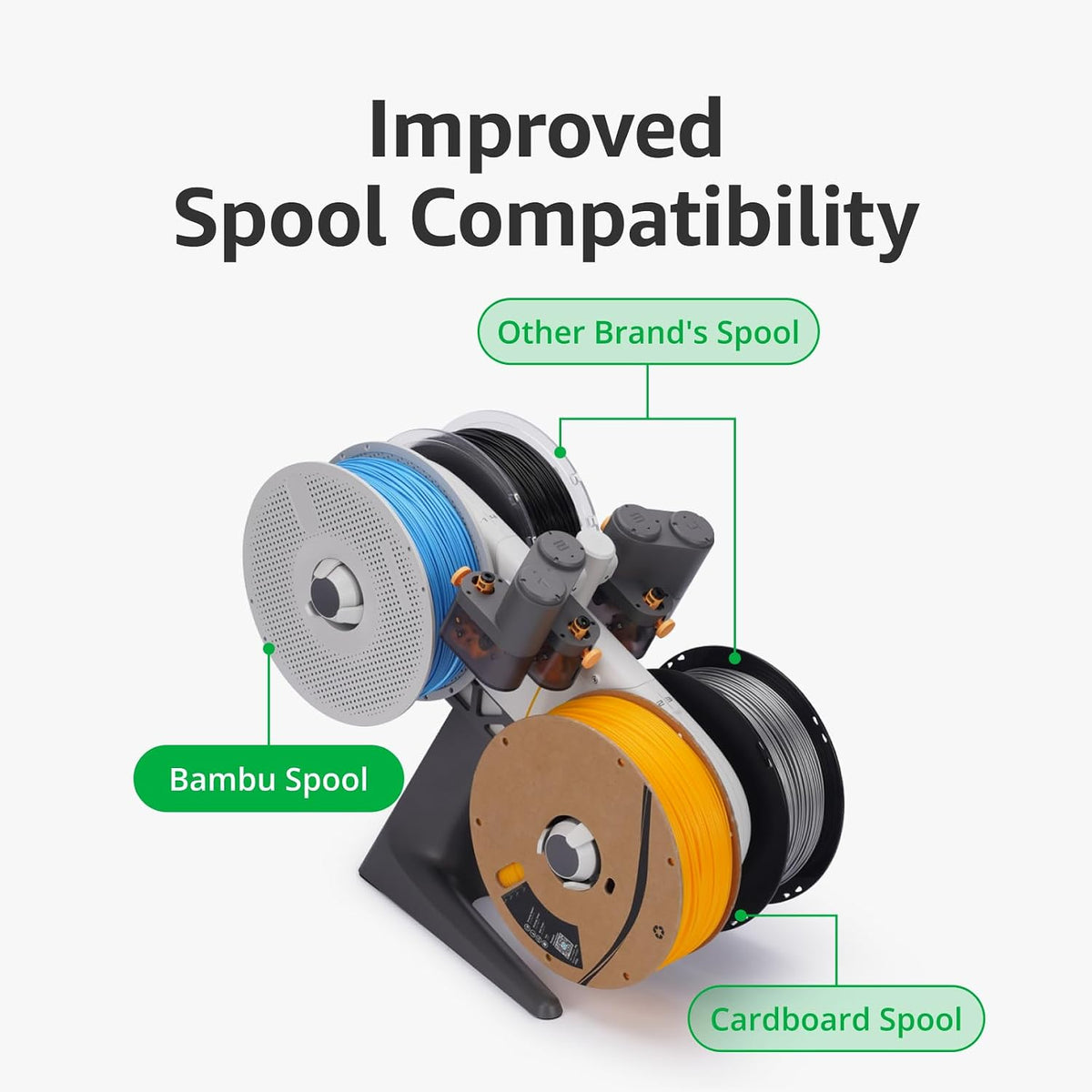 Bambu Lab AMS lite-Automatic Material System | Support Multi Colors/Materials 3D Printing. Filament Auto-loading.Compatible with Bambu Lab A1 Series
