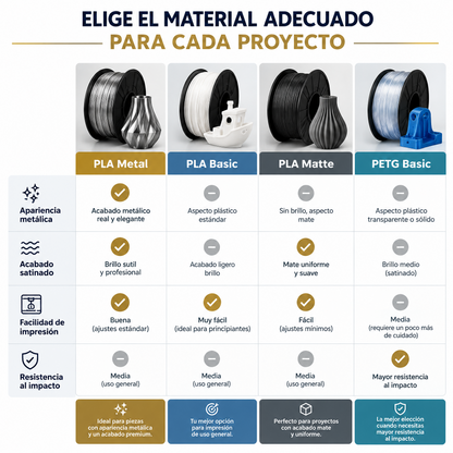 Filamento Bambu Lab PLA Metal 1.75mm 1kg