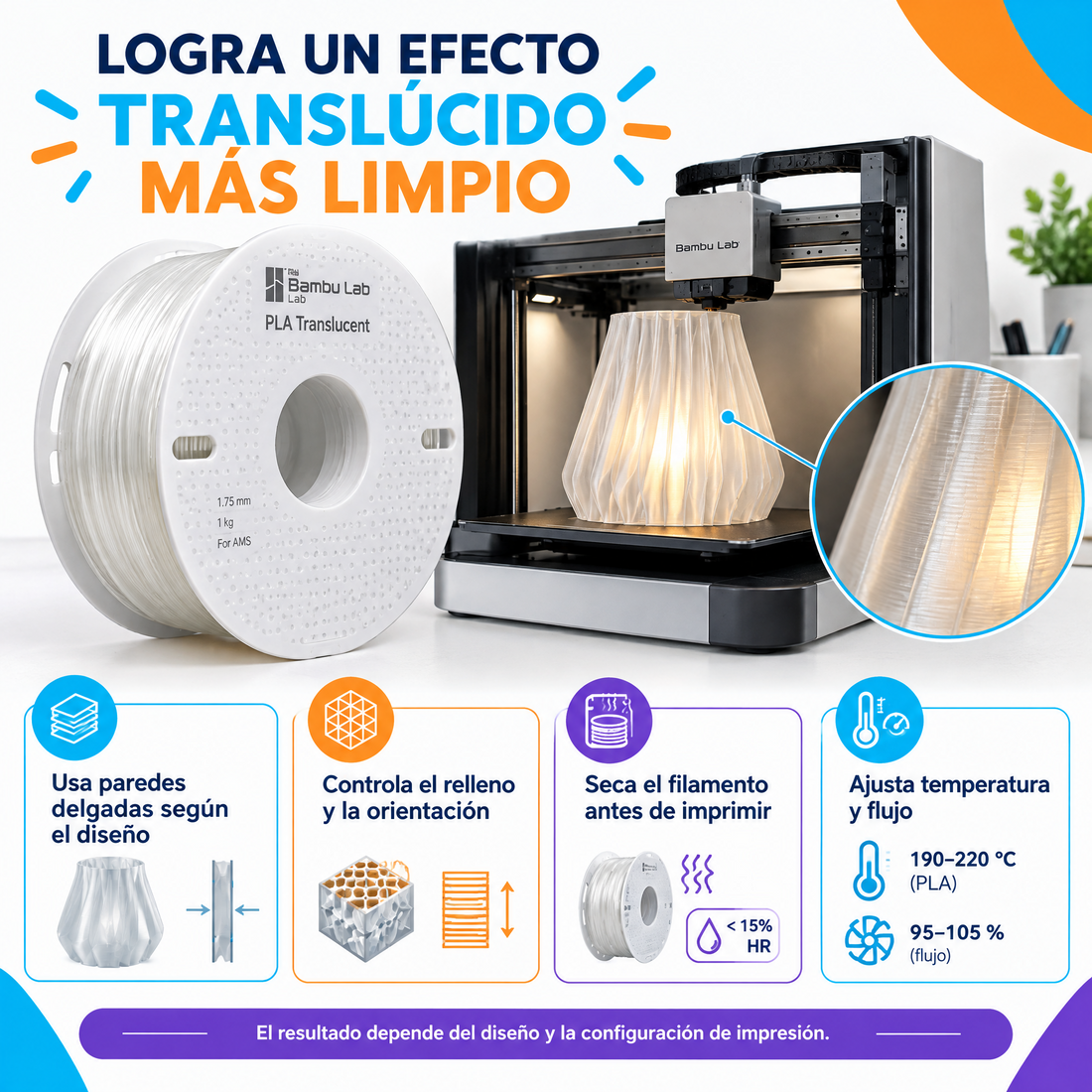 Filamento Bambu Lab PLA Translucent 1.75mm 1kg — detalle 14