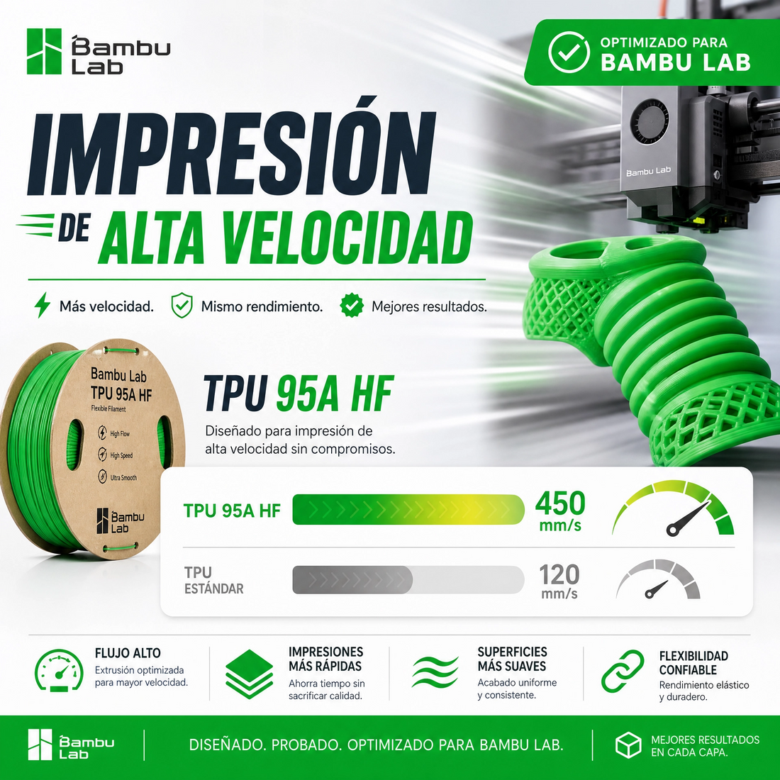 Filamento Bambu Lab TPU 95A HF 1.75mm 1kg — detalle 6