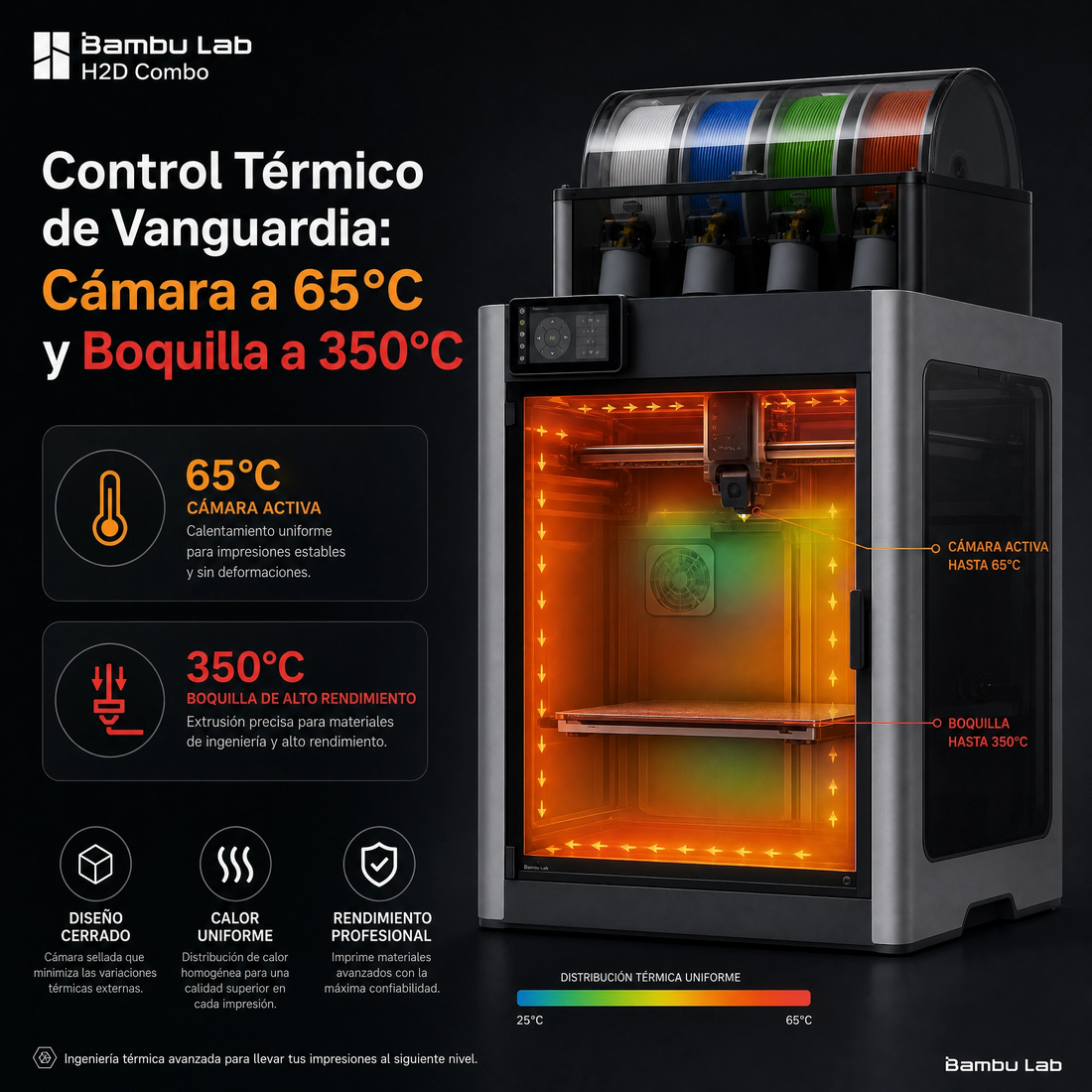Bambu Lab H2D Combo | Impresora 3D de Doble Cabezal, Grabado Láser y Corte Digital — detalle 5