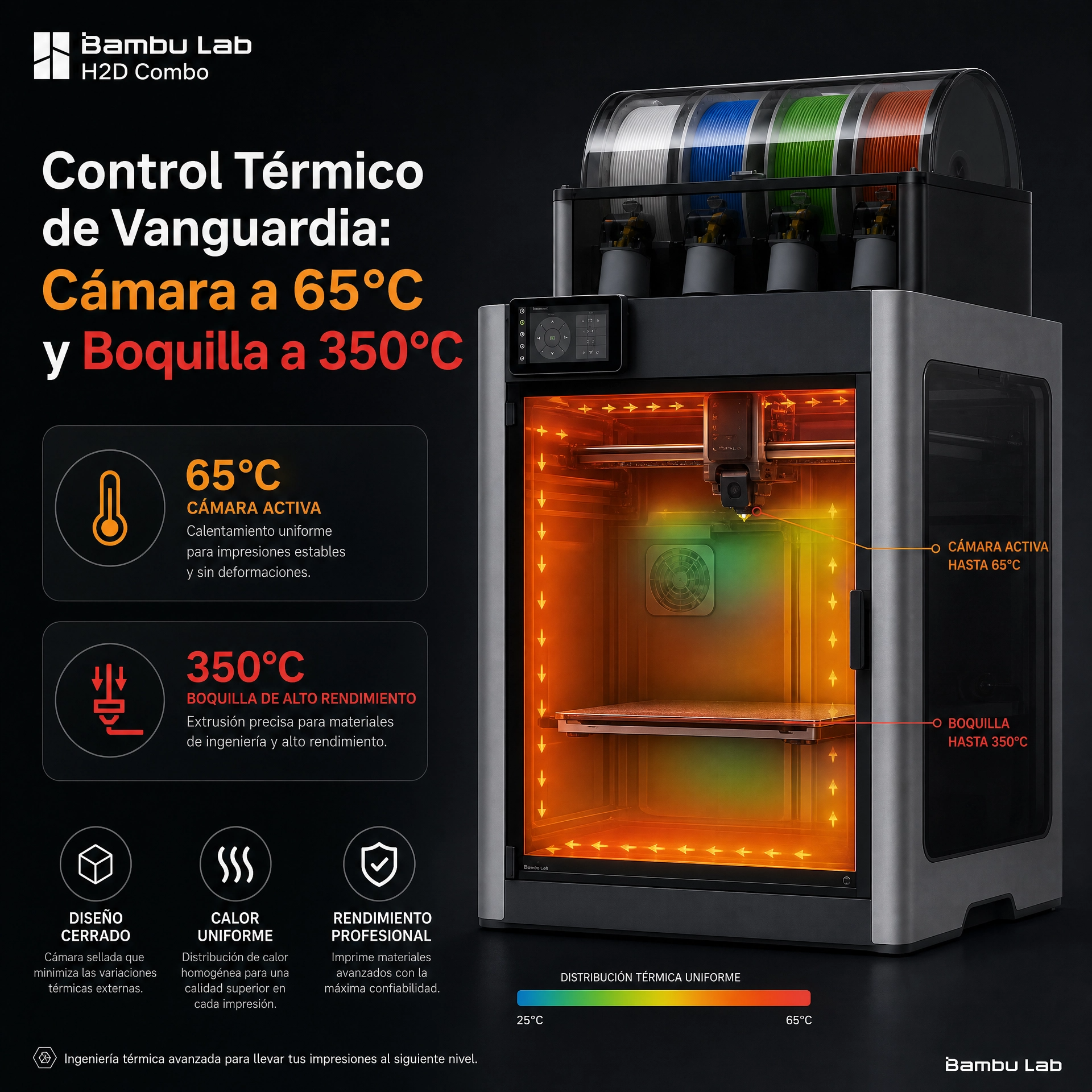 (Preventa)Impresora 3D Bambu Lab H2D Combo 350x320x325mm Doble extrusor inteligente