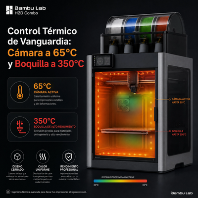 (Preventa)Impresora 3D Bambu Lab H2D Combo 350x320x325mm Doble extrusor inteligente