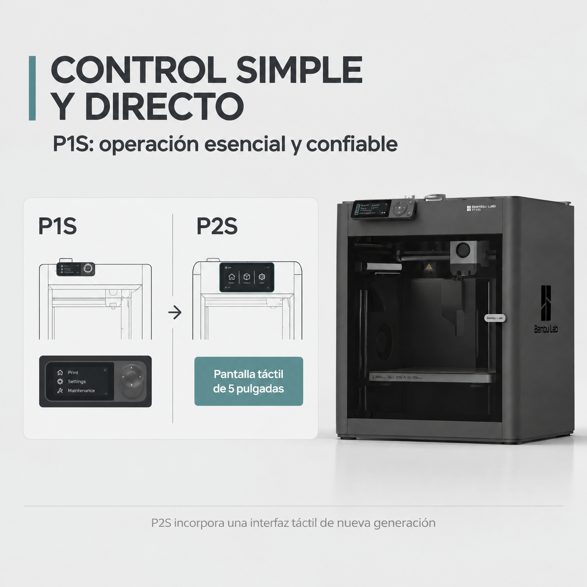 P1S de Bambu Lab (Preventa)-Carcasa totalmente cerrada 500 mm/s