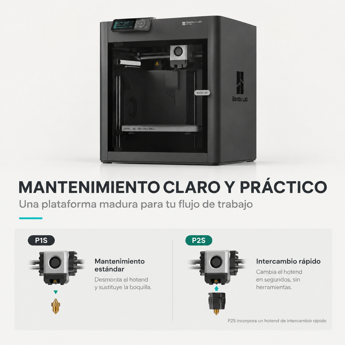 P1S de Bambu Lab (Preventa)-Carcasa totalmente cerrada 500 mm/s