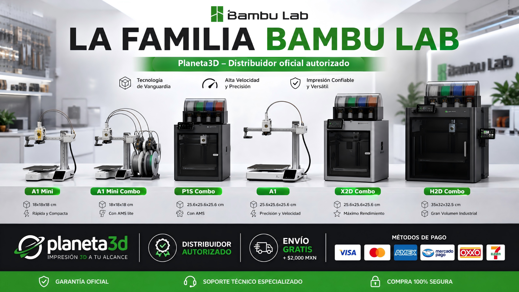 Productos