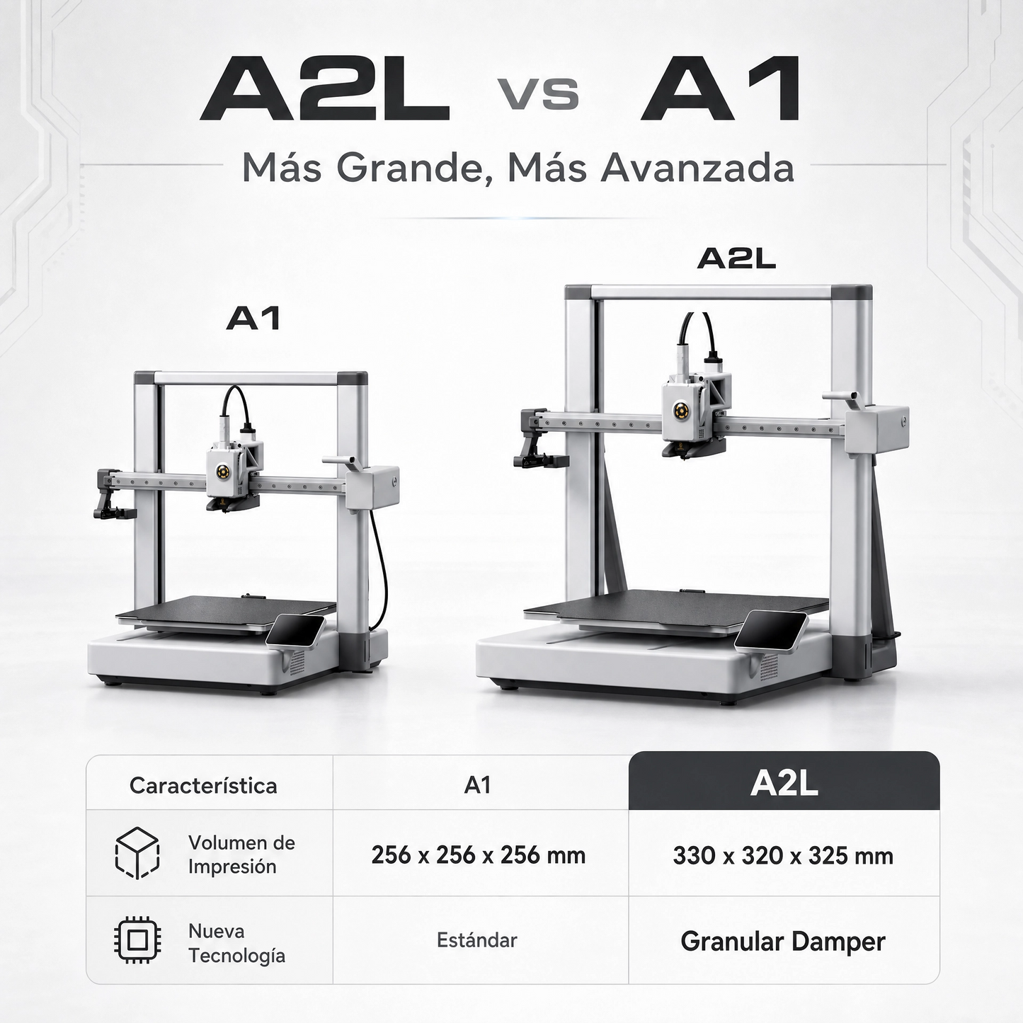 (PREVENTA)Impresora 3D Bambu Lab A2L Gran Volumen 330x320x325mm Multicolor AMS Compatible
