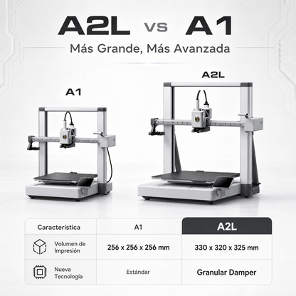 (PREVENTA)Impresora 3D Bambu Lab A2L Gran Volumen 330x320x325mm Multicolor AMS Compatible